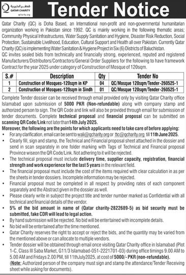 Qatar Charity Doha Tender Notice